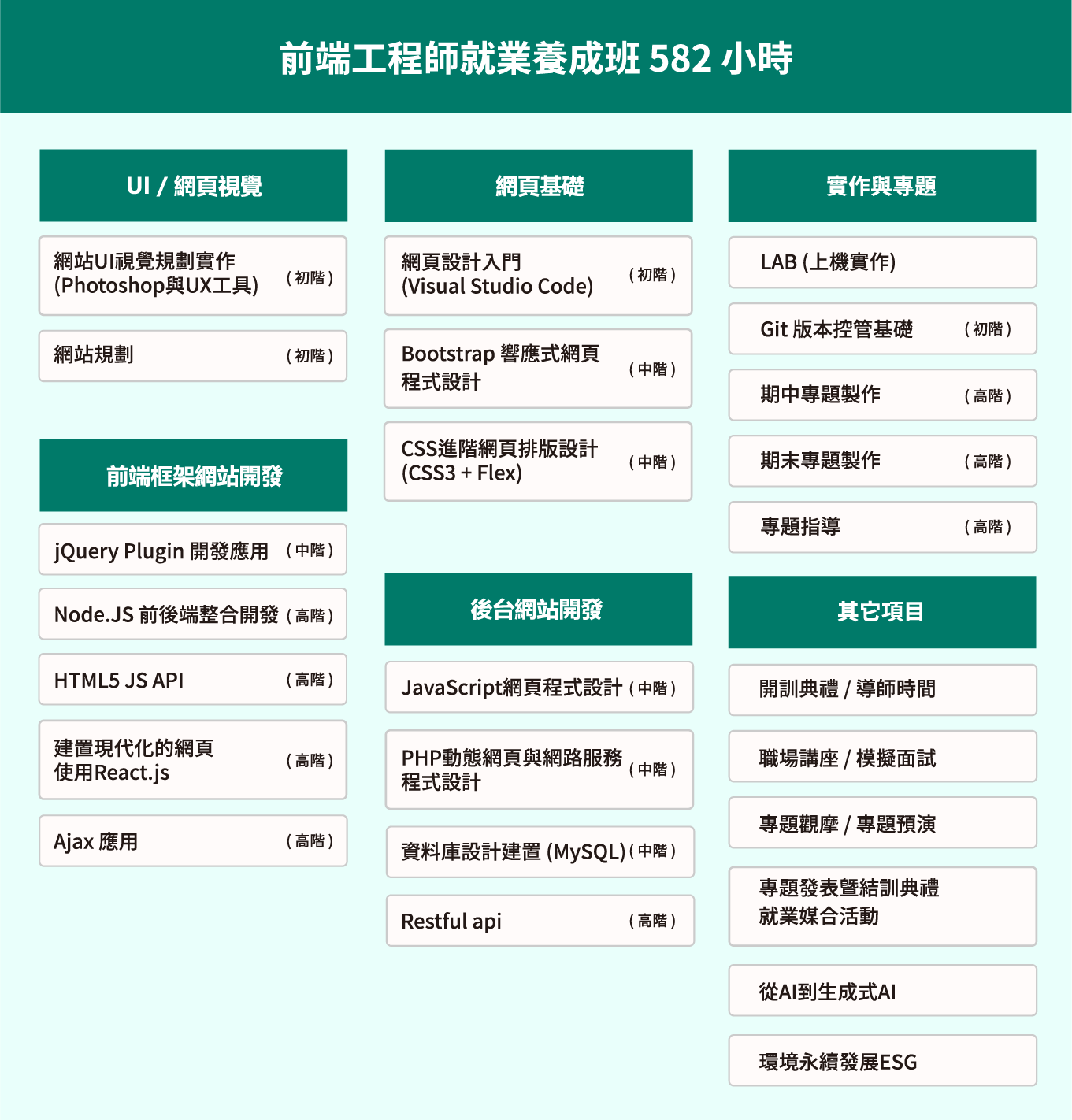 地區課綱